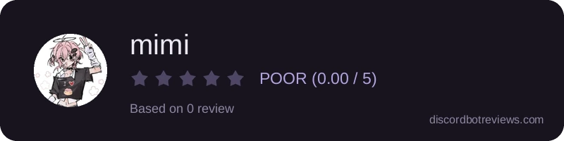 Rating