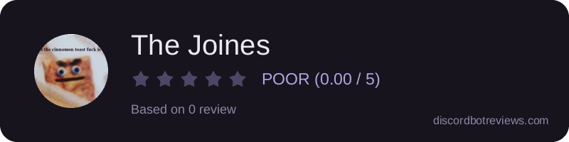 Rating