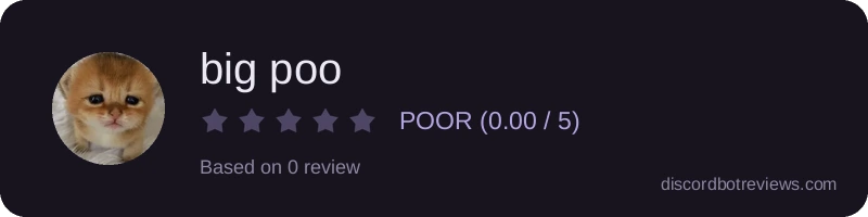 Rating