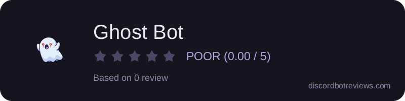 Rating