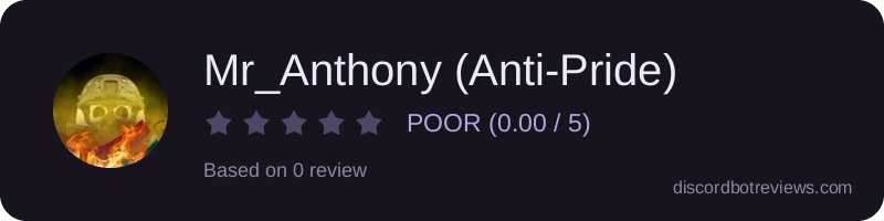 Rating
