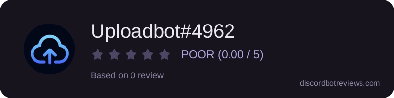 Rating widget preview for Uploadbot#4962