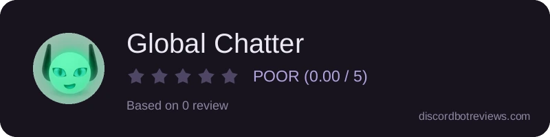 Rating