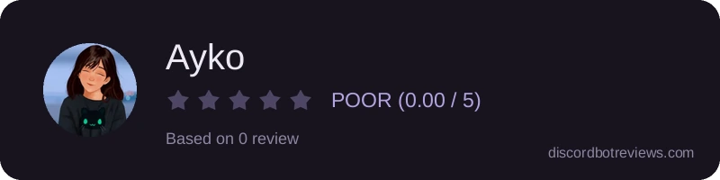 Rating widget preview for Ayko