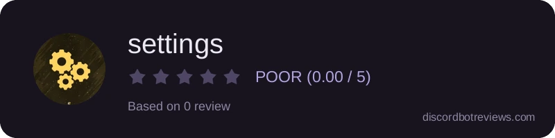 Rating