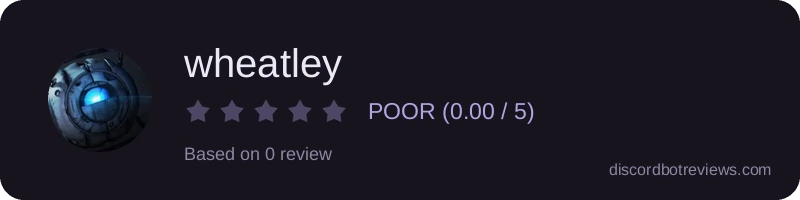 Rating widget preview for wheatley