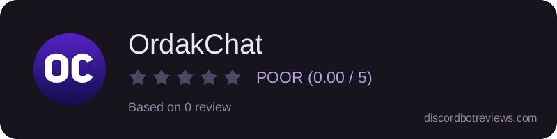 Rating widget preview for OrdakChat