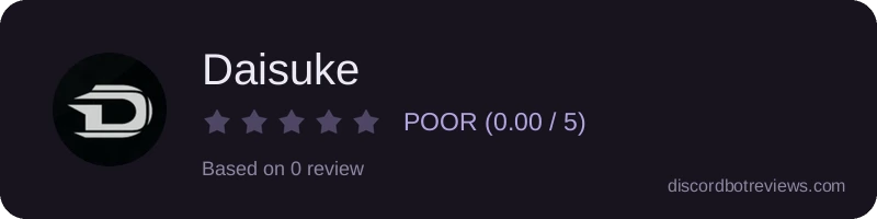 Rating