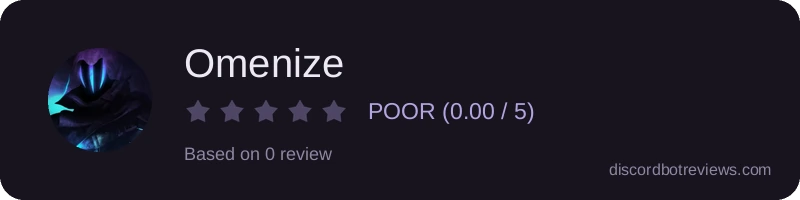 Rating