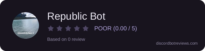Rating widget preview for Republic Bot
