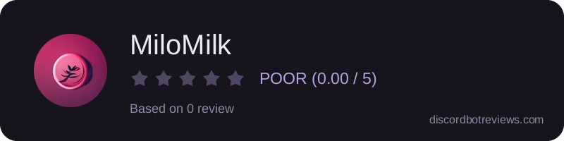 Rating