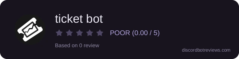 Rating