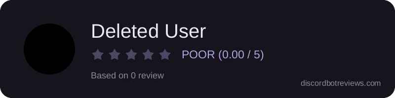 Rating