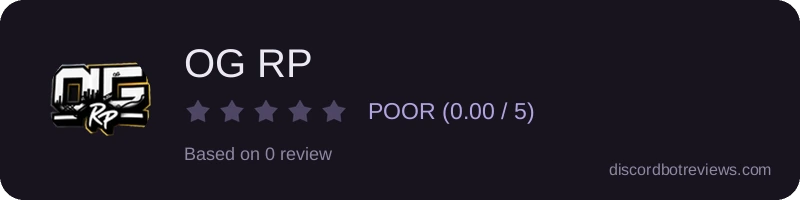 Rating