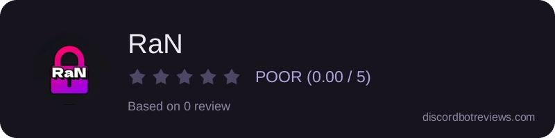 Rating
