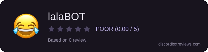 Rating