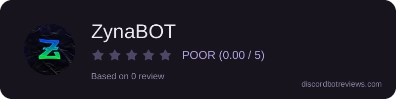 Rating
