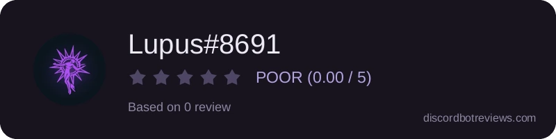 Rating widget preview for Lupus#8691