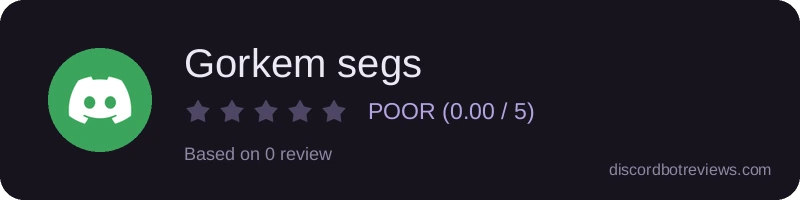 Rating