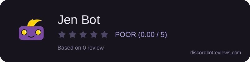 Rating