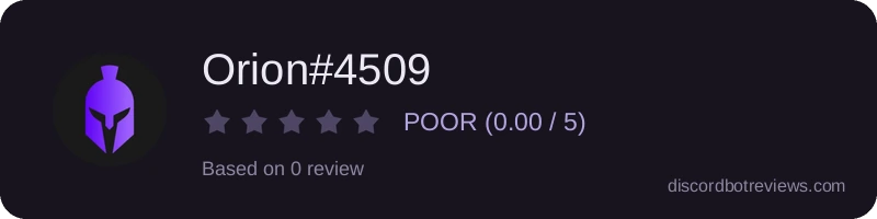 Rating widget preview for Orion#4509