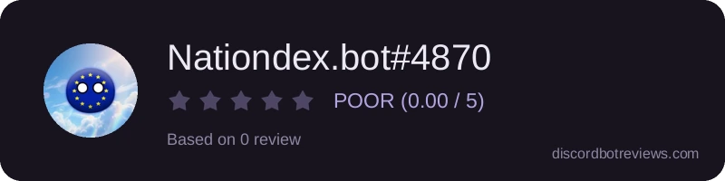 Rating