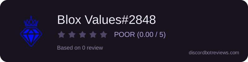 Rating widget preview for Blox Values#2848