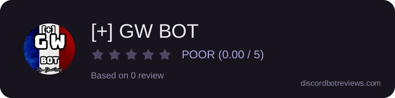 Rating widget preview for [+] GW BOT