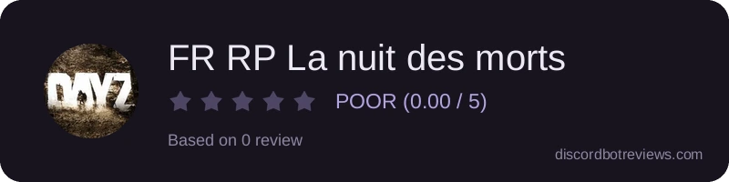 Rating widget preview for FR RP La nuit des morts