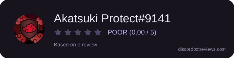 Rating widget preview for Akatsuki Protect#9141