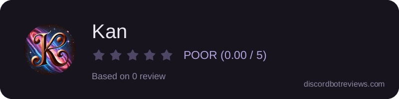 Rating widget preview for Kan