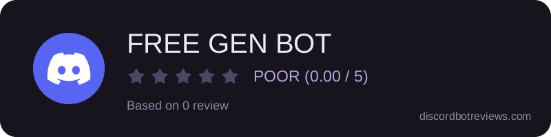 Rating