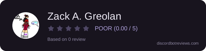 Rating