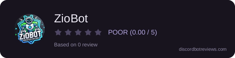 Rating