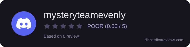 Rating