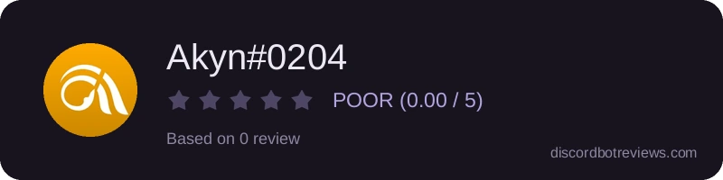 Rating
