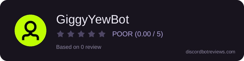 Rating widget preview for GiggyYewBot