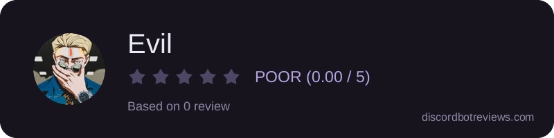 Rating