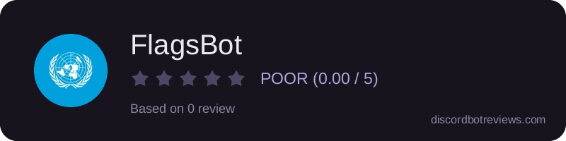 Rating widget preview for FlagsBot