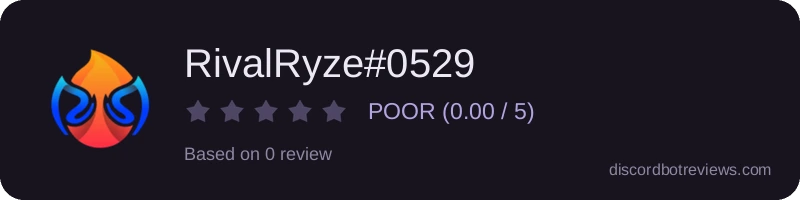 Rating widget preview for RivalRyze#0529
