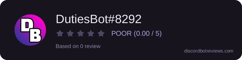 Rating