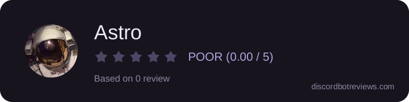 Rating