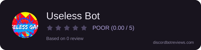 Rating widget preview for Useless Bot