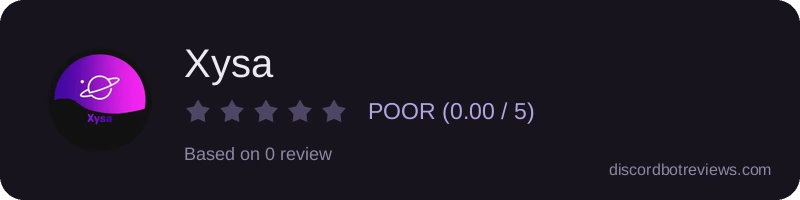 Rating