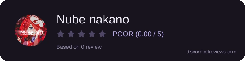 Rating widget preview for Nube nakano
