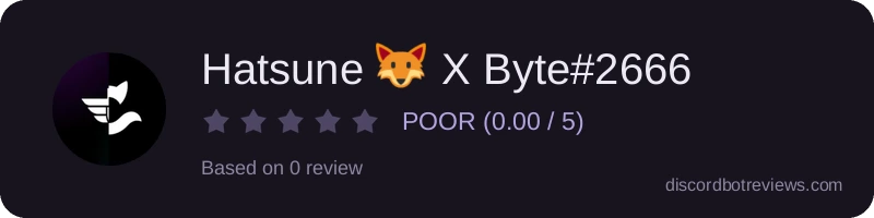 Rating widget preview for Hatsune 🦊 X Byte#2666