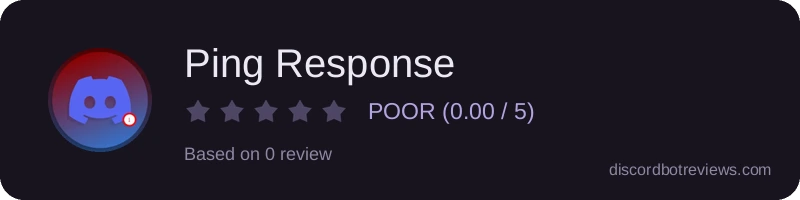 Rating widget preview for Ping Response