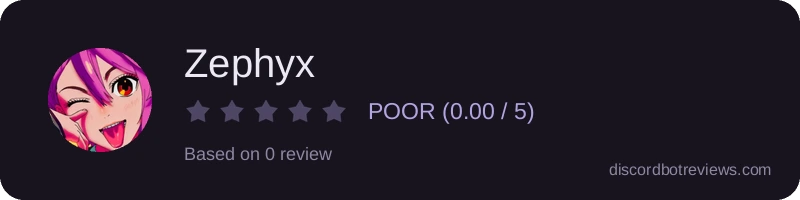 Rating widget preview for Zephyx