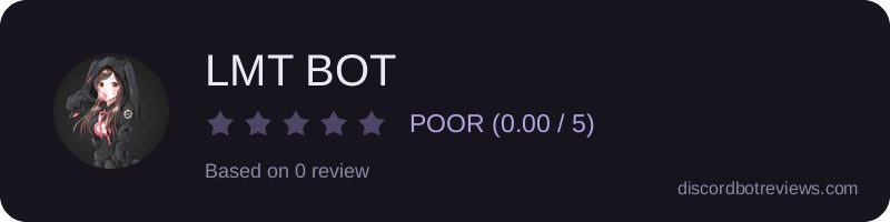 Rating widget preview for LMT BOT