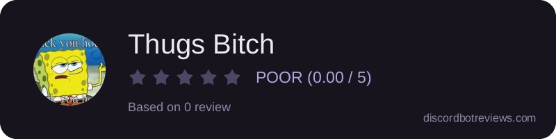 Rating widget preview for Thugs Bitch